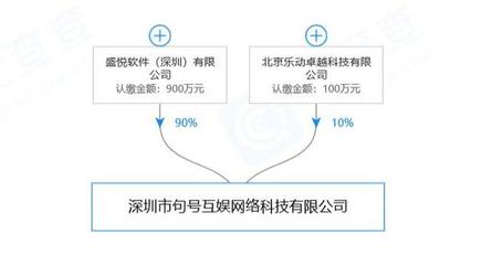 游戲日報(bào):KPL公布主場制;吃雞游戲力壓農(nóng)藥LOL問鼎年度撈金王